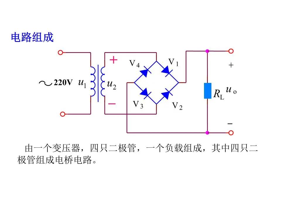 3分鐘了解橋式整流器和作用